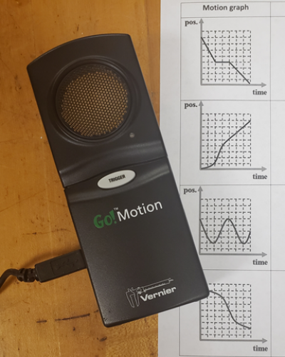 motion sensor on top of paper with four position-time graphs